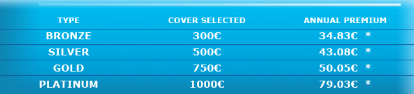 TYPE - BRONZE COVER SELECTED €300 premium €34.83 SILVER COVER SELECTED €500  premium €43.08 GOLD COVER SELECTED €750  premium €50.05 