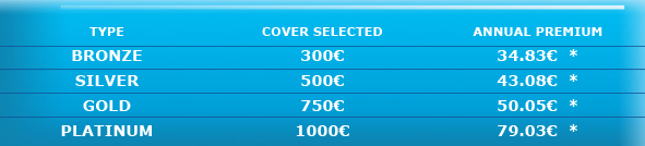 TYPE - BRONZE COVER SELECTED €300 premium €34.83 SILVER COVER SELECTED €500 premium €43.08 GOLD COVER SELECTED €750 premium €50.05